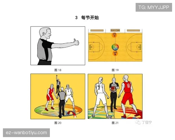 比赛开始规则详解：跳球流程与初始 possession 判定