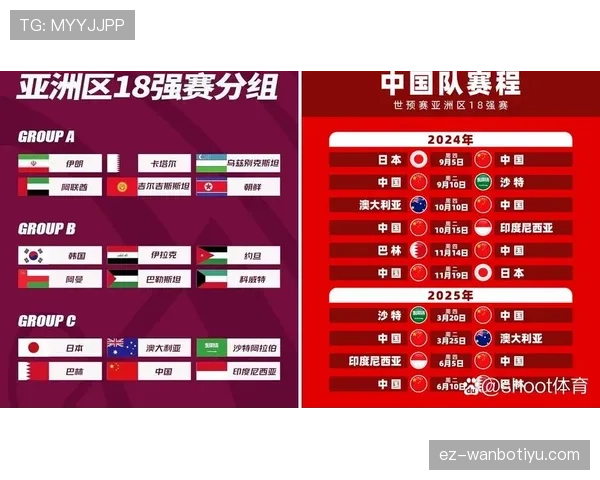 日本队2026世界杯出线形势分析：小组对手实力如何，能否突围晋级淘汰赛
