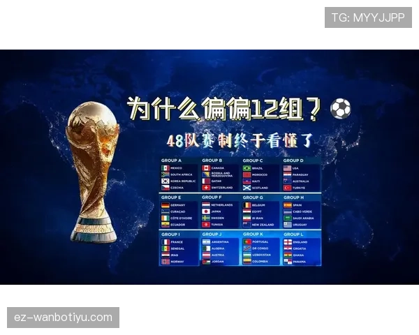 2026世界杯J组积分榜最新排名预测 2026世界杯J组积分榜最新排名预测